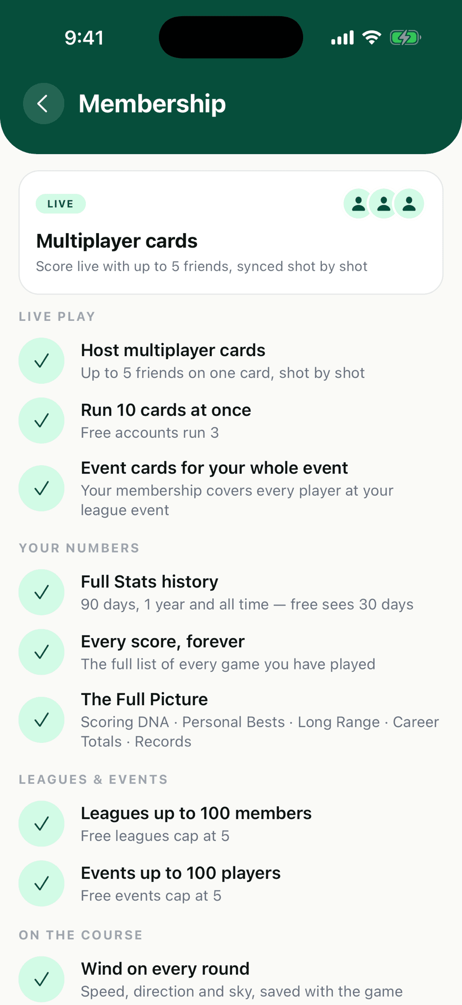 Perfect Putt 360 membership options
