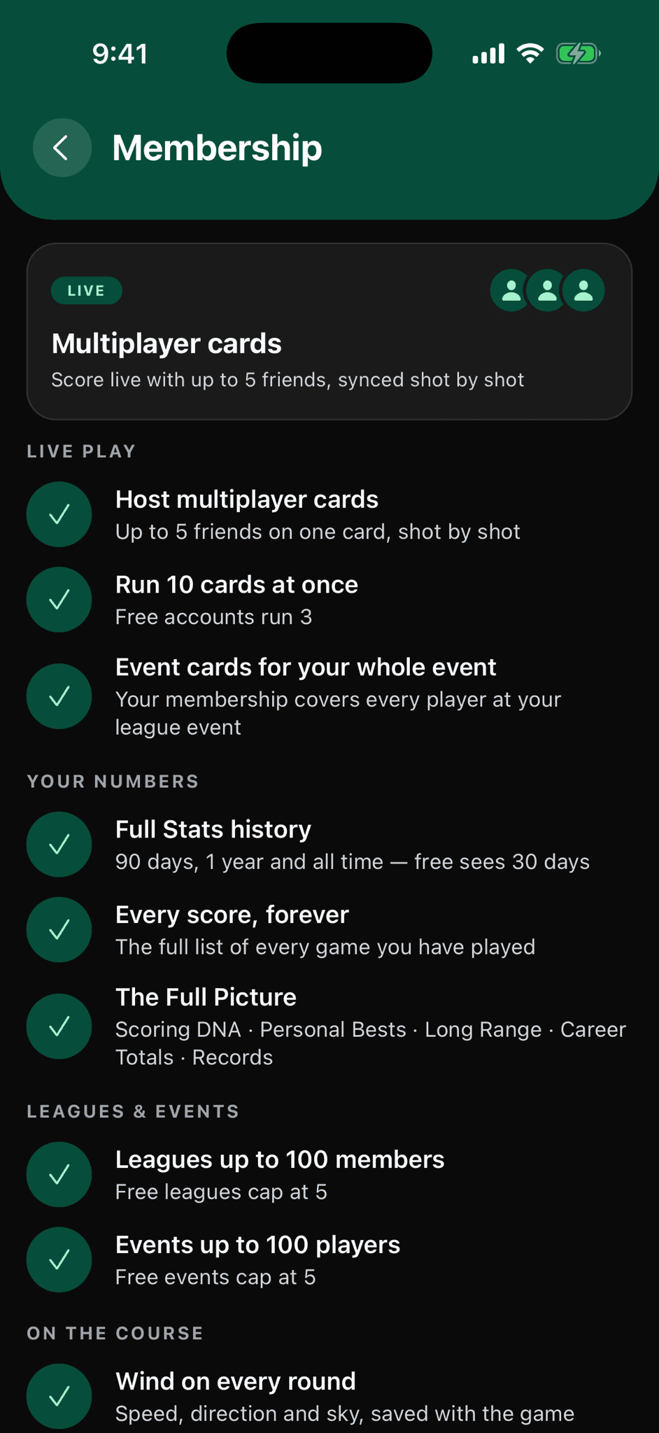 Perfect Putt 360 membership options